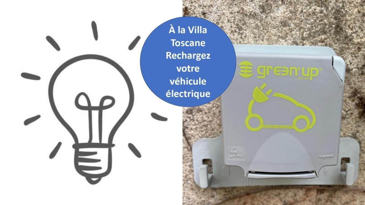 Villa Toscane Creations A 20 Mn De Toulouse Azas Eksteriør bilde